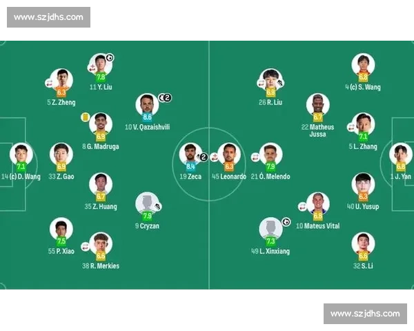 3-1 逆转!卡扎双响泽卡两助 泰山掀翻海港搅乱争冠 3-1 逆转!卡扎双响泽卡两助 泰山掀翻海港搅乱争冠