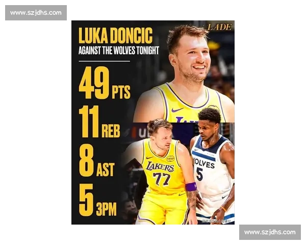 18 分大胜森林狼!湖人 3 道闸锁死东契奇,詹皇归期成盼 18 分大胜森林狼!湖人 3 道闸锁死东契奇,詹皇归期成盼