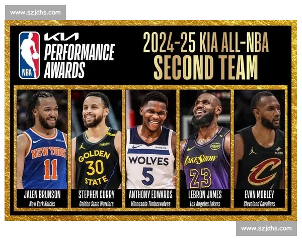 经典阵容里的星光:那些刻在 NBA 记忆里的名字 经典阵容里的星光:那些刻在 NBA 记忆里的名字